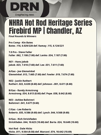 #NHRA #HotRodHeritageSeries Event Recap