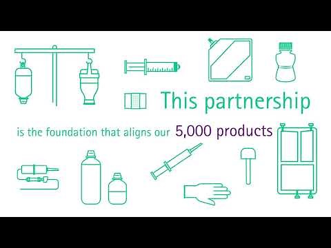 B. Braun at a glance