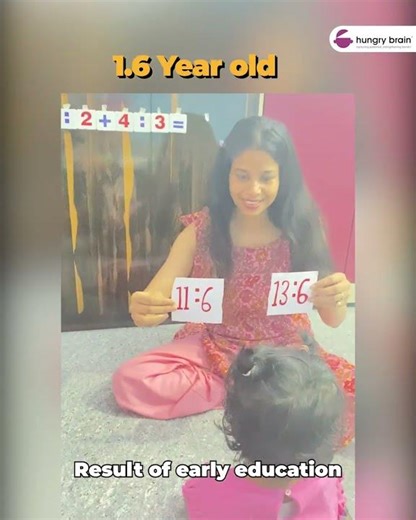 This Is How Learning Starts Naturally in Early Childhood 🧠✨
