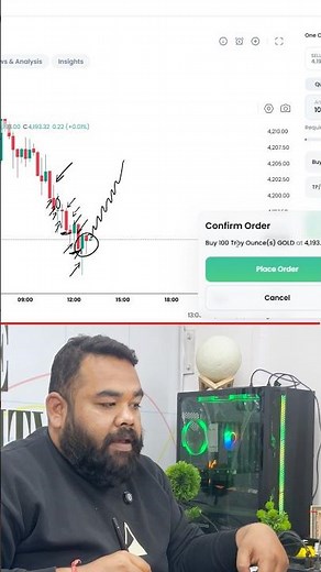 Live trading in gold with MBP Concepts using candlesticks logic. #candlestickanalysis #gold