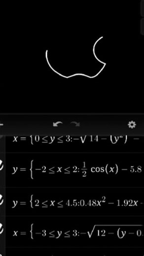 made apple logo with math equations #desmos