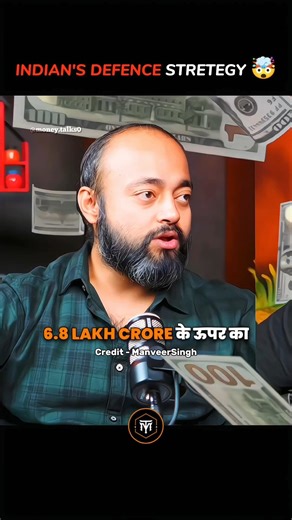 6.8 LAKH CRORE! INDIA'S DEFENCE BUDGET 😱 #shorts
