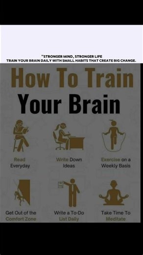 Strong mind strong life #mindset #motivation #shortmotivation