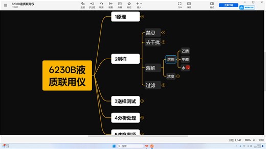 6230B液质联用仪之样品处理与送样