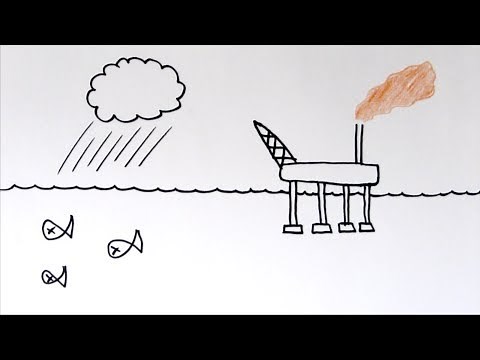 Non-Renewable Energy Resources | GCSE Physics | Doodle Science