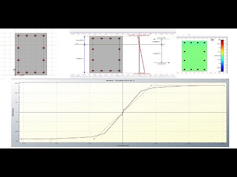 How to perform reinforcement concrete section analysis in Cross-section analysis and design software