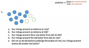 Procent: grunder – Vidma – Videogenomgångar i Matematik.
