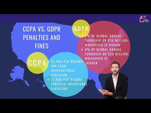 Personal Data Explained: What is Personal Data? This is covering what personal data is, real-world