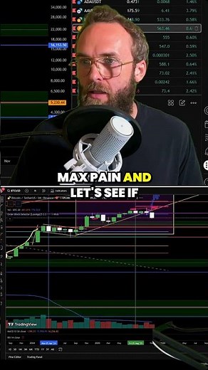 How I called Bitcoin's crash under $90K using the Lux Algo Order Block Detector