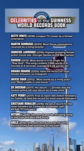 283K views · 163 reactions | celebrities in the Guinness World Records Book #guinessbookofworldrecords #guinness #celebrity #musician #athlete #achieve #usa #usareels | Gracia Robles | Facebook