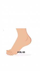 The Bladder Channel in Traditional Chinese Medicine supports urinary and kidney health, relieves pain and tension (especially in the back and neck), balances the nervous system to reduce stress and insomnia, improves circulation, and boosts immunity. #acupuncture #acupressure #reels #bladder #insomnia #bloodcirculation #immunity #nervoussystem #acupuncturistaadilkhan | Aadil Khan