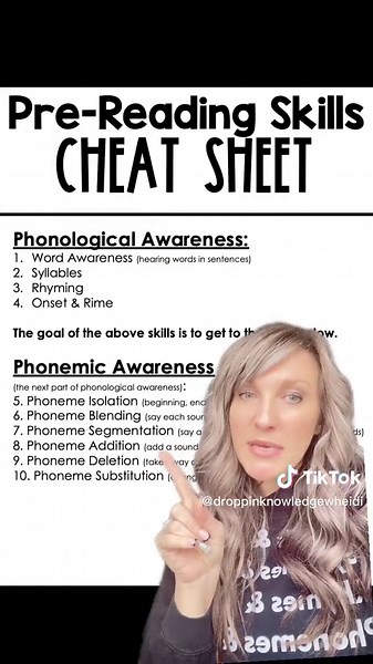 Understanding Phonological Awareness, Phonemic Awareness, and Phonics