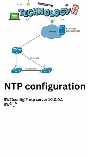 Quick and Easy NTP Configuration: Set Up Your Network Time in Under 60 Seconds