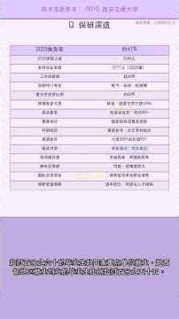 西安交通大学：高性价比好大学推荐，真实录取全貌概览 #Shorts