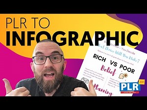 How to Create an Infographic Using Canva
