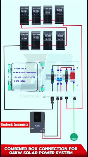 PV Combiner Box Wiring The Complete Guide #shots