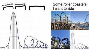 What Is The Euthanasia Coaster? The Lethal Roller Coaster Explained