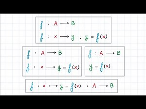 Le Funzioni Numeriche