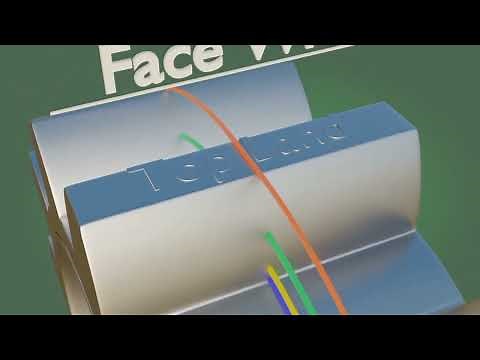 Spur and Helical gear terminology ( Animation ) | Mechanical Engineering hub