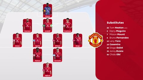 Extended HLs: Manchester United v. Wolves MWK 33
