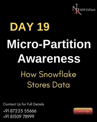 Snowflake Micro-Partitions Explained | Improve Query Performance