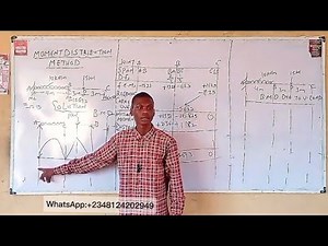 Moment Distribution Method 2 ~Structural Mechanics
