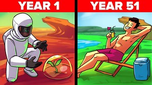 How humanity will actually colonize Mars (year by year)