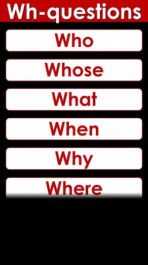 Understanding WH Questions: Examples and Meaning