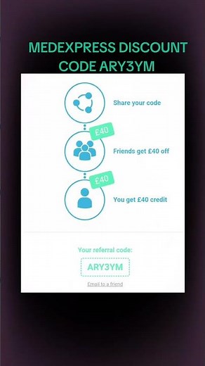 Medexpress discount code