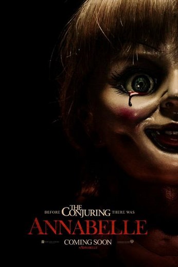 Annabelle (2014) - Videos