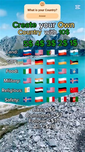 Create your own Country with $10 💰💸 #music #edit #europe #trending #memes #geography #mapguide