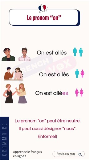 Grammaire française - French grammar basics