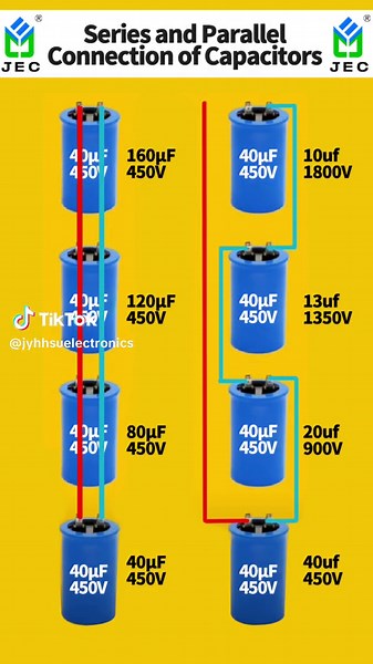 Series and Parallel Connection of Capacitors #electroniccomponents #capacitor #electroniccircuit #jyhhsu #jeccapacitor