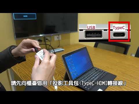 醫圖設備教學-各式HDMI轉接大法
