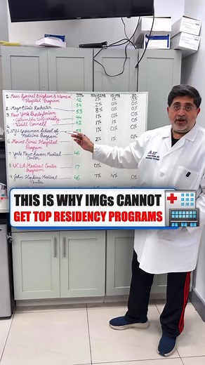 16K views · 81 reactions | If you keep making this mistake, how do...