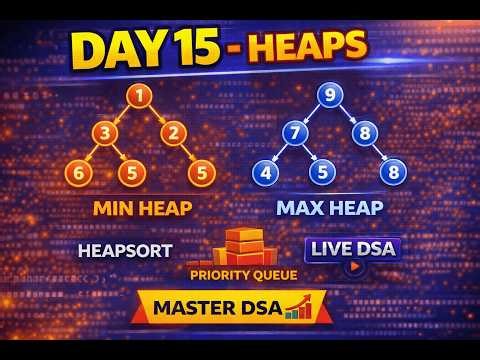 Day 15 – Heaps in DSA |Telugu| Min Heap, Max Heap, Heap Sort 🔥
