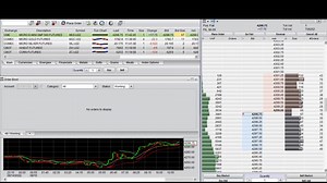 Firetip Pro -How to Place a Bracket Order on DOM