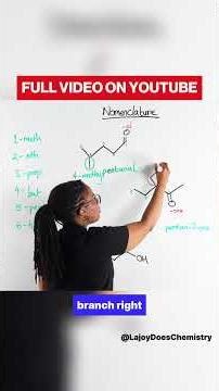 Nomenclature - Full Video On YouTube | A Level Chemistry