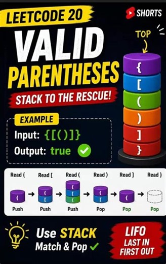 LeetCode problem # 20 – Valid Parentheses - Easiest solution on youtube 🔥