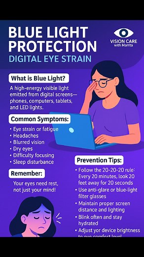 22K views · 153 reactions | 刺 Blue Light Protection for Digital Eye...