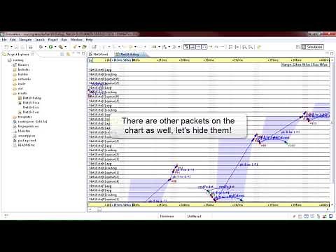 OMNeT++ Sequence Chart - Packet Routing