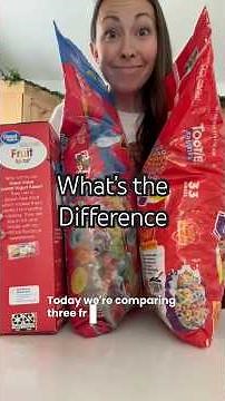 Fruit Loops vs Store Brand-Who wins?