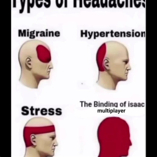fairs👌 @Wild hunt Heathcliff maybe next run✌️ #tboi #thebindingofisaac #tboirepentance #multiplayer #headache