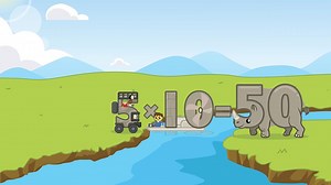 Meet the Math Drills: Multiplication