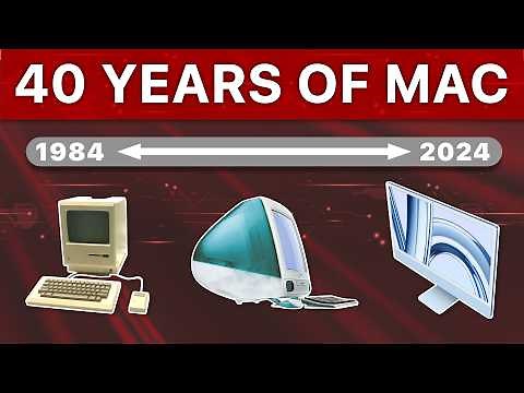 40 Years Of Mac: A Timeline