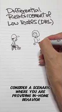 ABA Terminology: What is differential reinforcement of low rates (DRL)?