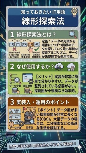 「線形探索法」って何？10秒でわかるIT用語解説 #shorts