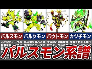 [A new era's leading Digimon] Explaining the evolutionary lineage of Pulsemon [Digimon] [Slow com...