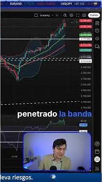 ¡No Operes Así! El Impacto del Horario en tu Scalping