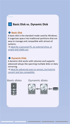 Dynamic vs Basic Disk: Which One Should You Use? #dynamic #disk #basic #conversion #windows